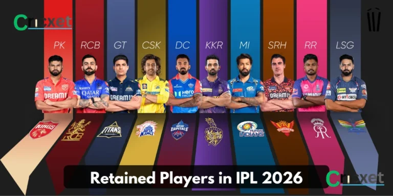 ipl 2026 retained player list